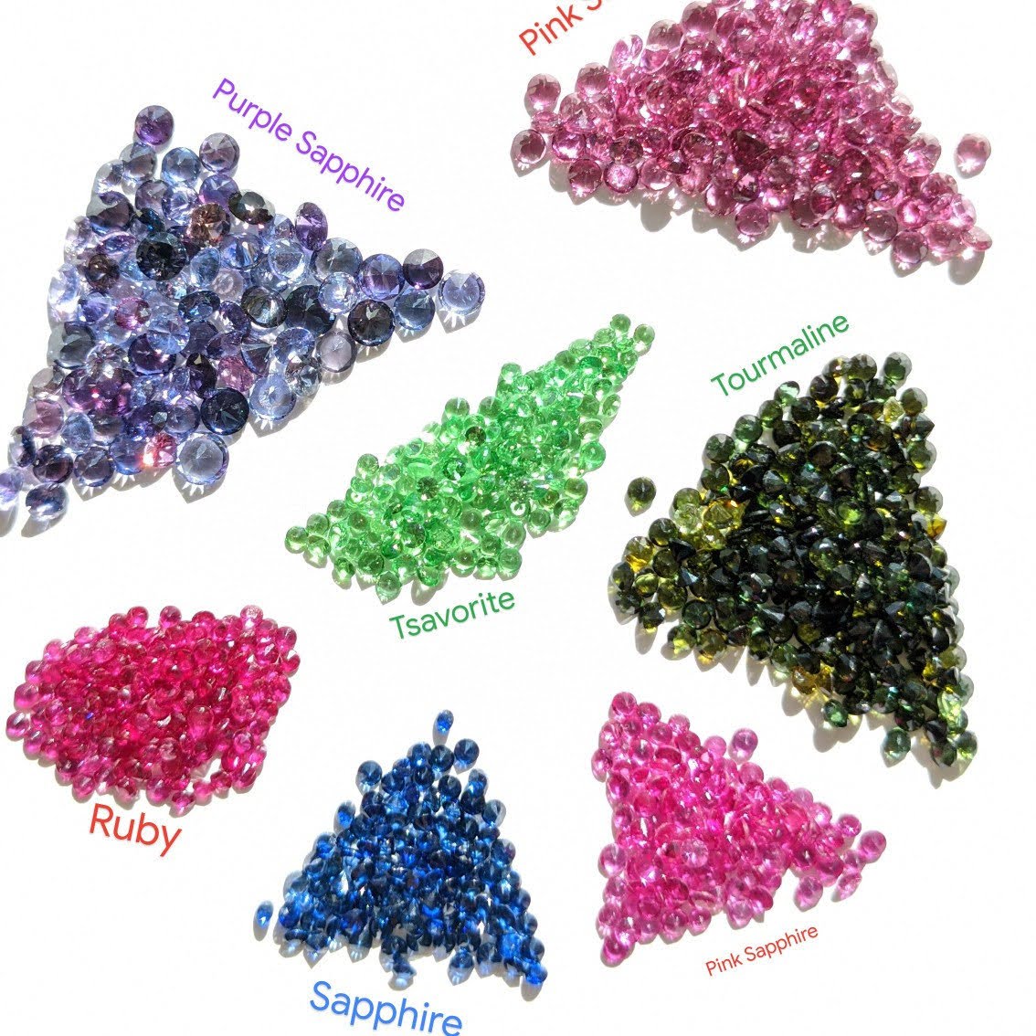 The Meaning of Different Gemstones – A Guide to Choosing Intentional Jewelry